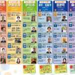 三重県倫理法人会 RINRIN2023年7月