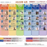 三重県倫理法人会 RINRIN2025年6月